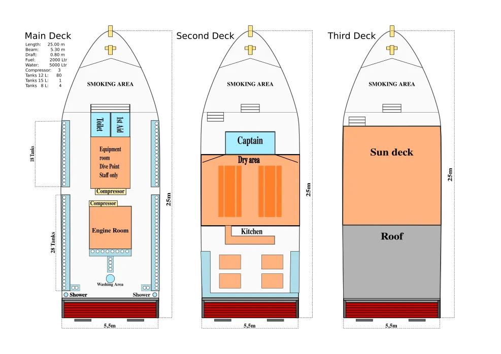 Deckplan der MS Dive Point