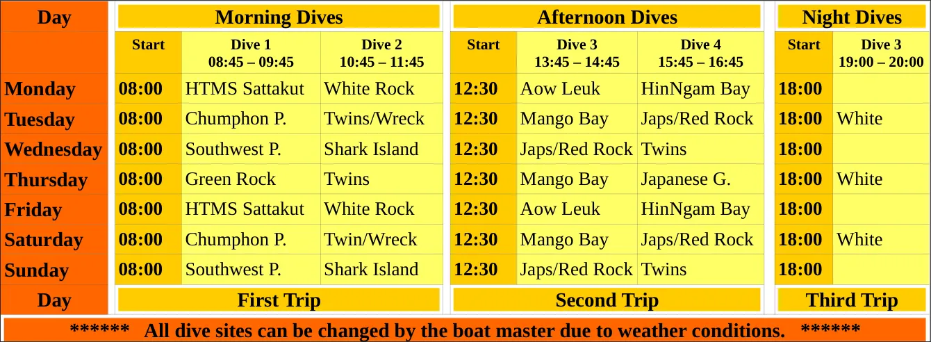 Tauchplatz Fahrplan von Dive Point Koh Tao